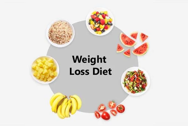 Weight Loss Diet